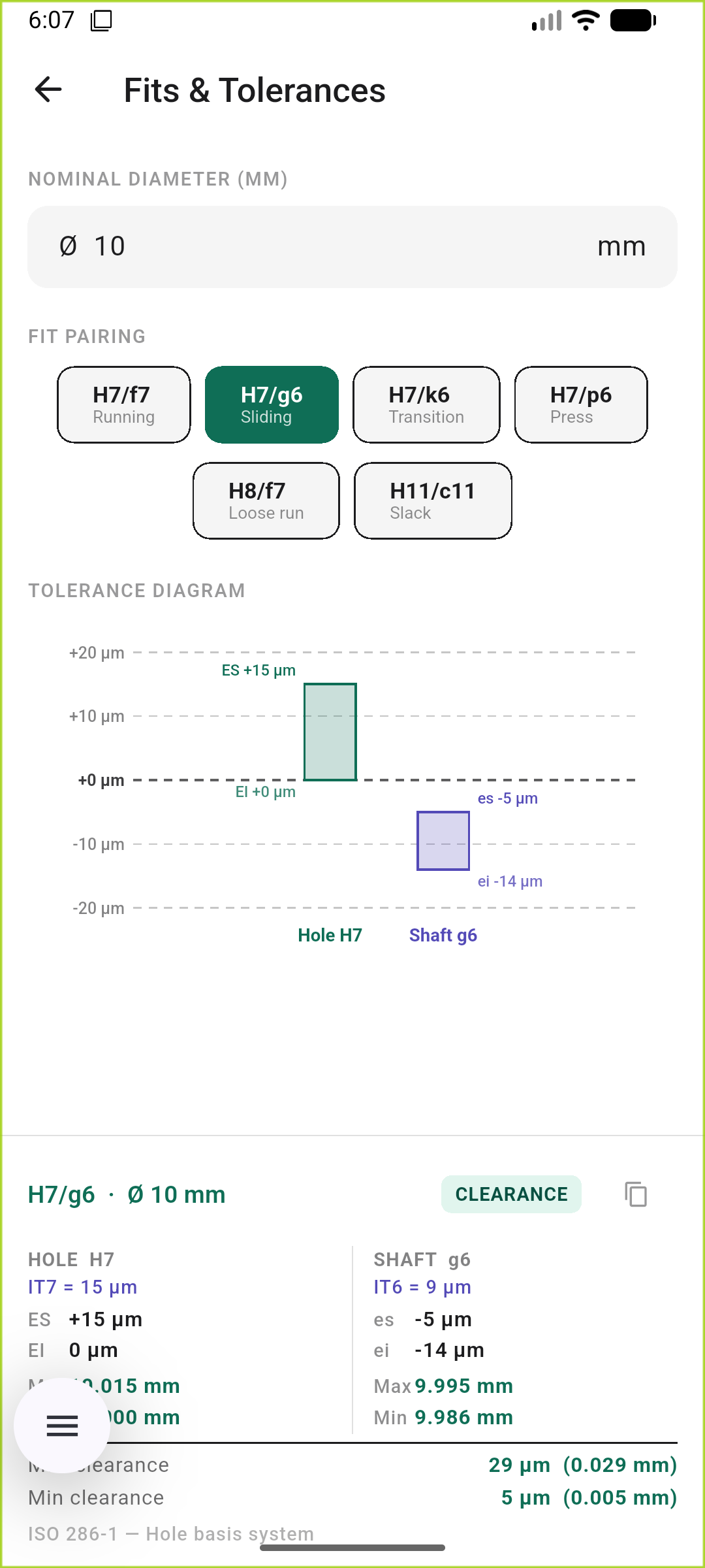 Fits and tolerances